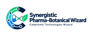 Synergistic Pharma-Botanical Wizard